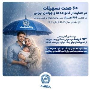 «۶۰ همت حمایت بانک تجارت از خانواده و جوانان ایرانی»