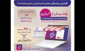 افزایش چشم‌گیر حمایت‌های بانک رفاه کارگران از مشتریان عضو سامانه “بتا”