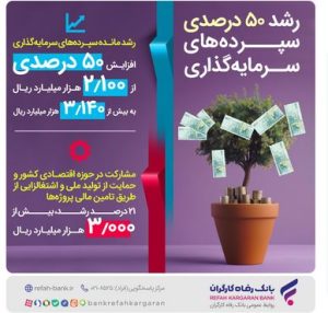 رشد ۵۰ درصدی سپرده‌های سرمایه‌گذاری بانک رفاه کارگران