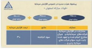 پیشنهاد هیئت مدیره فولاد مبارکه به مجمع عمومی فوق العاده در خصوص افزایش سرمایه