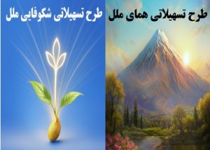 تسهیلات «شکوفایی ملل» و «همای ملل» را از طریق متابانک غیرحضوری دریافت کنید