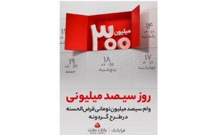 برندگان چهاردهمین دوره قرعه کشی طرح گردونه بانک ملت مشخص شدند