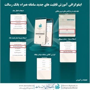 اینفوگرافی | آموزش قابلیت های جدید سامانه همراه بانک رسالت