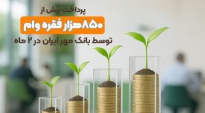 پرداخت بیش از ۸۵۰هزار فقره وام توسط بانک مهر ایران در ۲ ماه