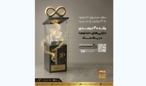 سقف صندوق «تداوم» به ۱۲ میلیارد واحد رسید؛ رشد ۴۰ درصدی دارایی‌های «تداوم»در یک ماه