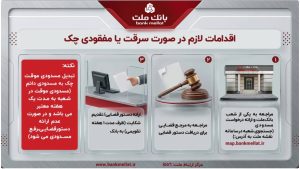 تبیین اقدامات لازم در صورت مفقودی یا سرقت چک