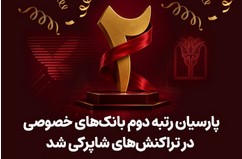 پارسیان رتبه دوم بانک های خصوصی در تراکنش های شاپرکی شد
