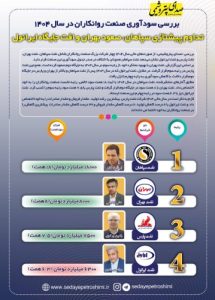 صدر برای سپاهان، قعر برای ایرانول